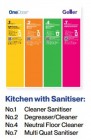 OneDose Kitchen with Sanitiser Starter Kit