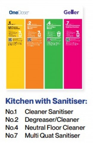 OneDose Kitchen with Sanitiser Starter Kit