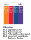 OneDose Education Cleaning Station Kit