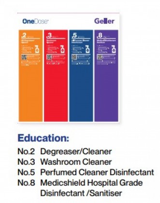 OneDose Education Cleaning Station Kit