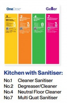 OneDose Kitchen with Sanitiser Starter Kit